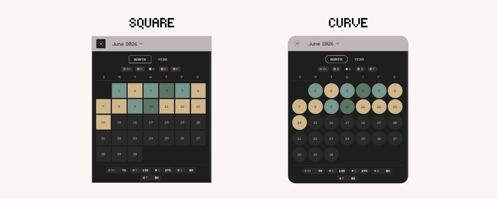 Digital Mood Tracker Widget for Notion with curved and square display in dark mode. Aesthetic mood tracker for digital planner.