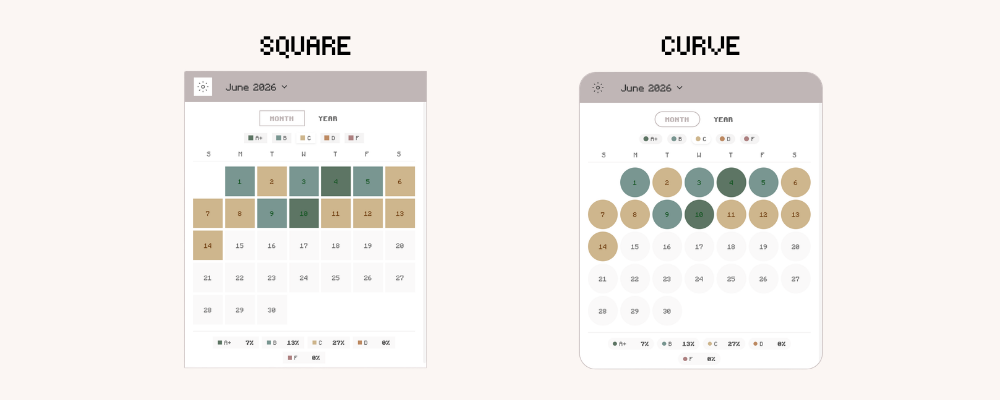 Digital Mood Tracker Widget for Notion with curved and square display in light mode. Aesthetic mood tracker for digital planner.