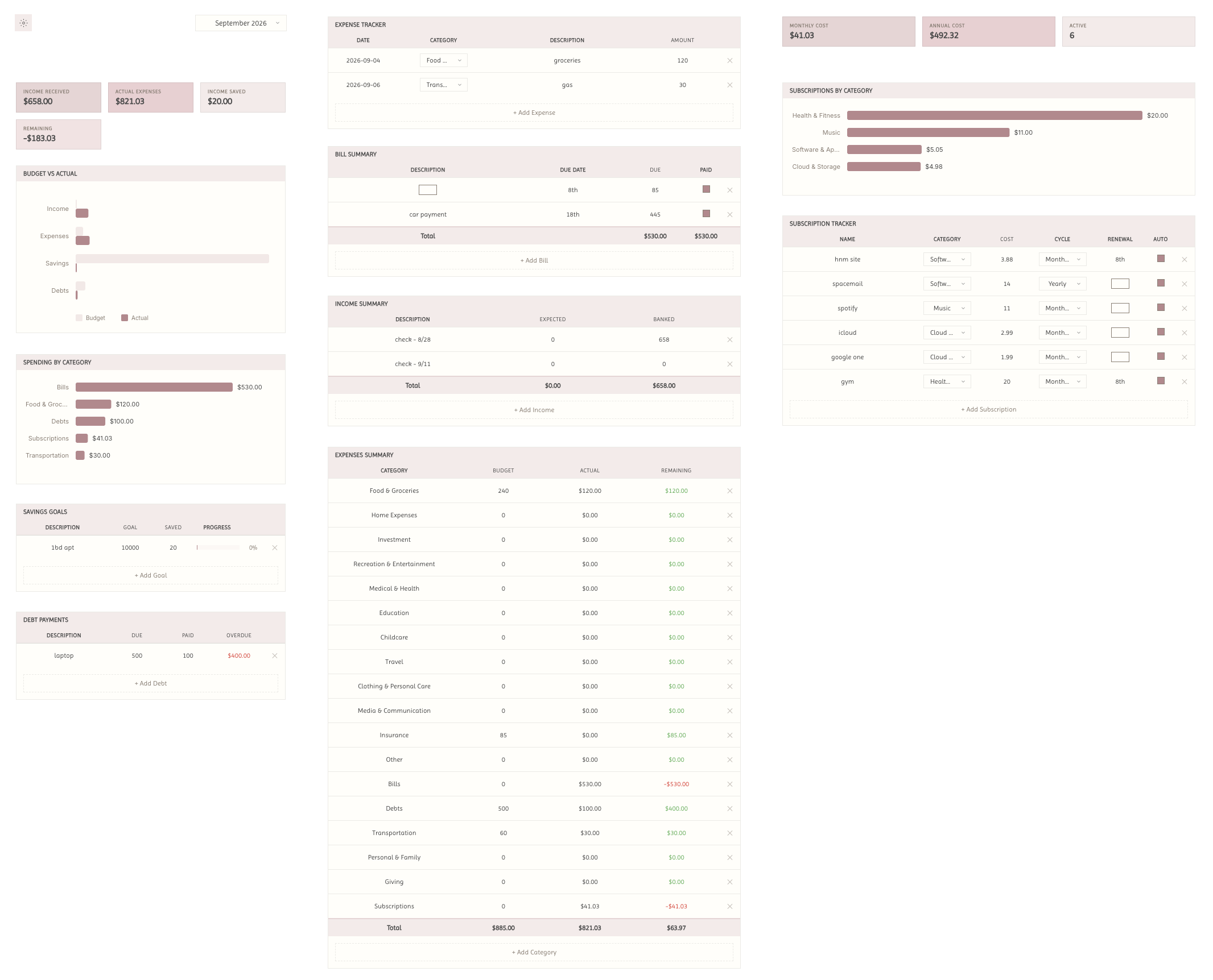 The Koucoin Notion widget in a soft pink theme, with income and expense summary cards, savings goals and debt payments.